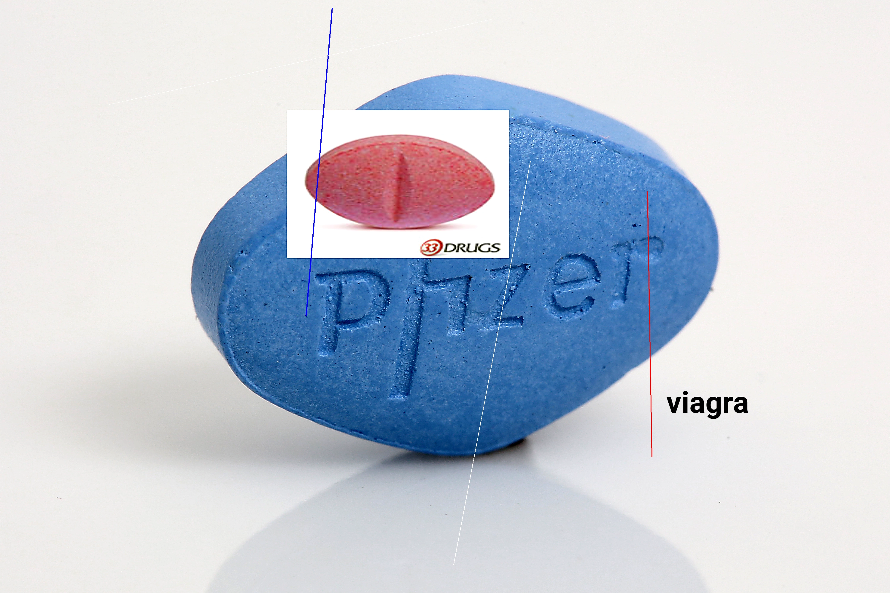 Viagra forum acheter